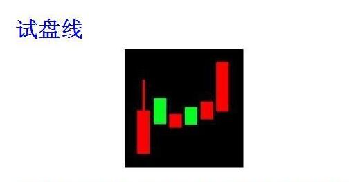 試盤線.jpg