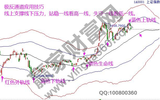 大盤(pán).png 大盤(pán).png