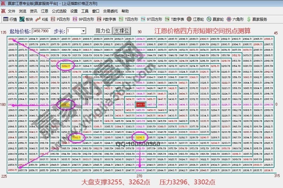 早盤題材 早盤題材
