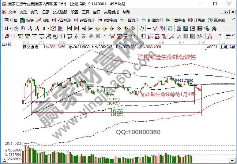 早盤(pán)題材 早盤(pán)題材
