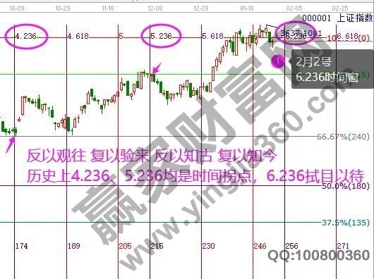 早盤題材.jpg 早盤題材