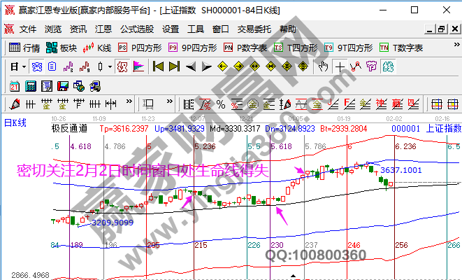 早盤(pán)題材 早盤(pán)題材