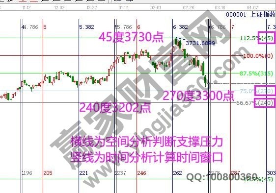 早盤(pán)題材 早盤(pán)題材