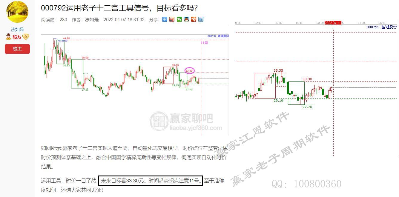 贏家老子十二宮