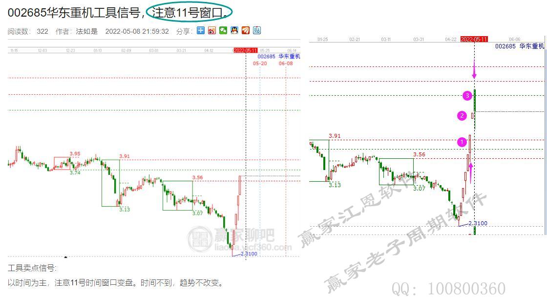 贏家老子十二宮