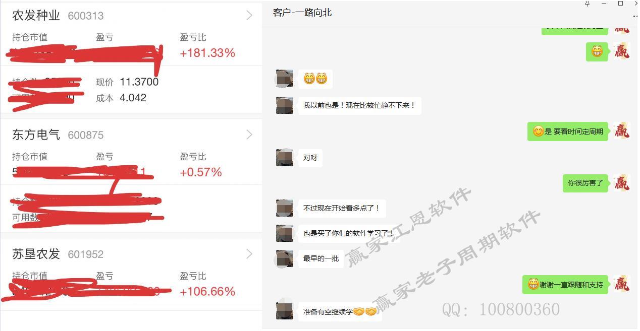 贏家老子十二宮