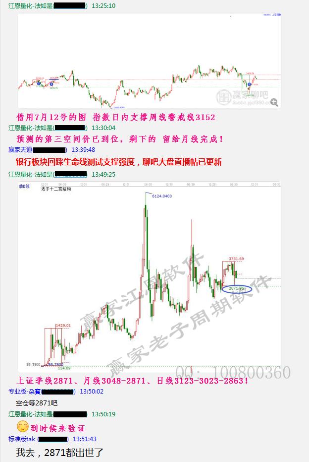 贏家老子十二宮